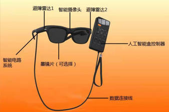 CR Expo 福祉展視力展區(qū)新聞