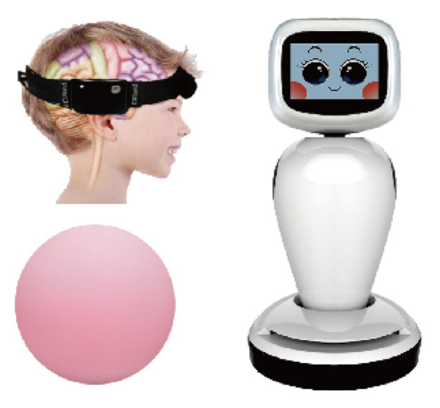 腦波控制機器人