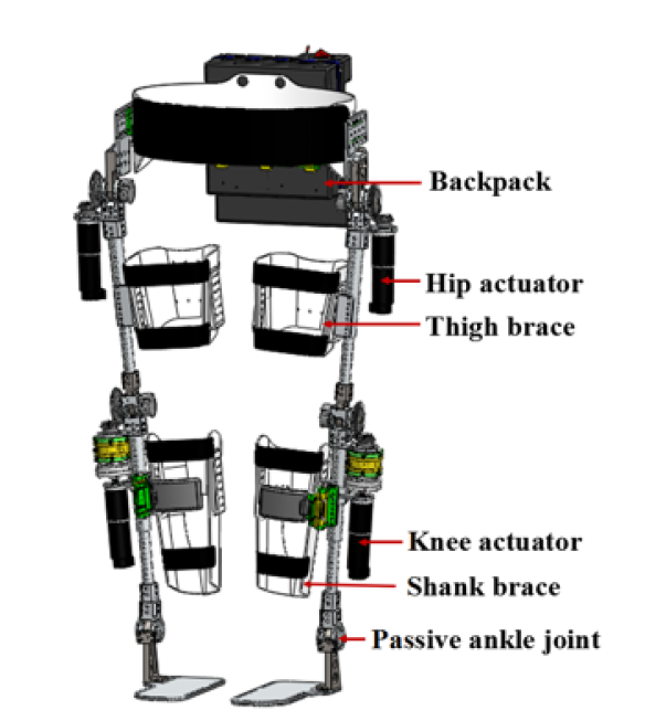 全景外骨骼機器人及聲、光、電、熱療康復(fù)系統(tǒng)
