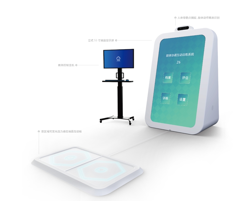 Limb Coordination Interactive Training System