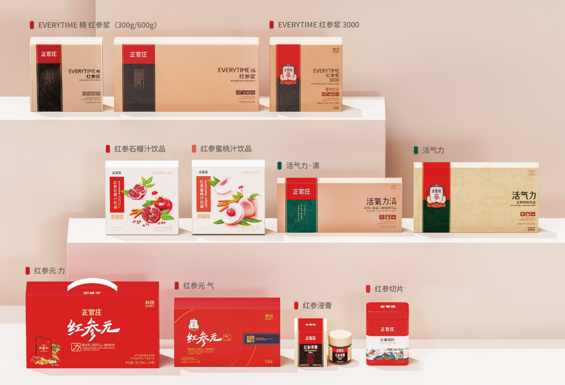 正官莊系列產(chǎn)品