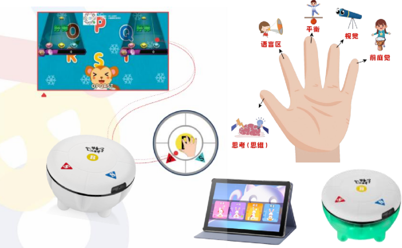 音樂(lè)律動(dòng)言語(yǔ)認(rèn)知訓(xùn)練系統(tǒng)-